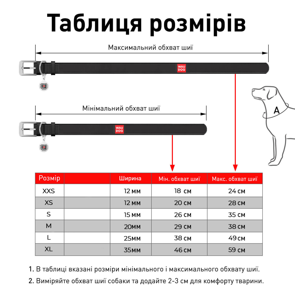 Сообщить о контенте в Google - Cправка - Правовая поддержка